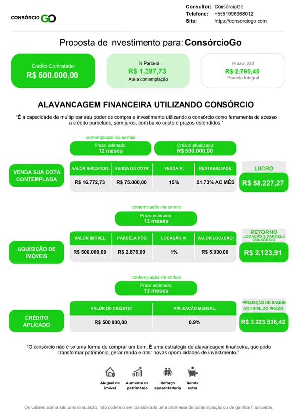 Proposta PDF