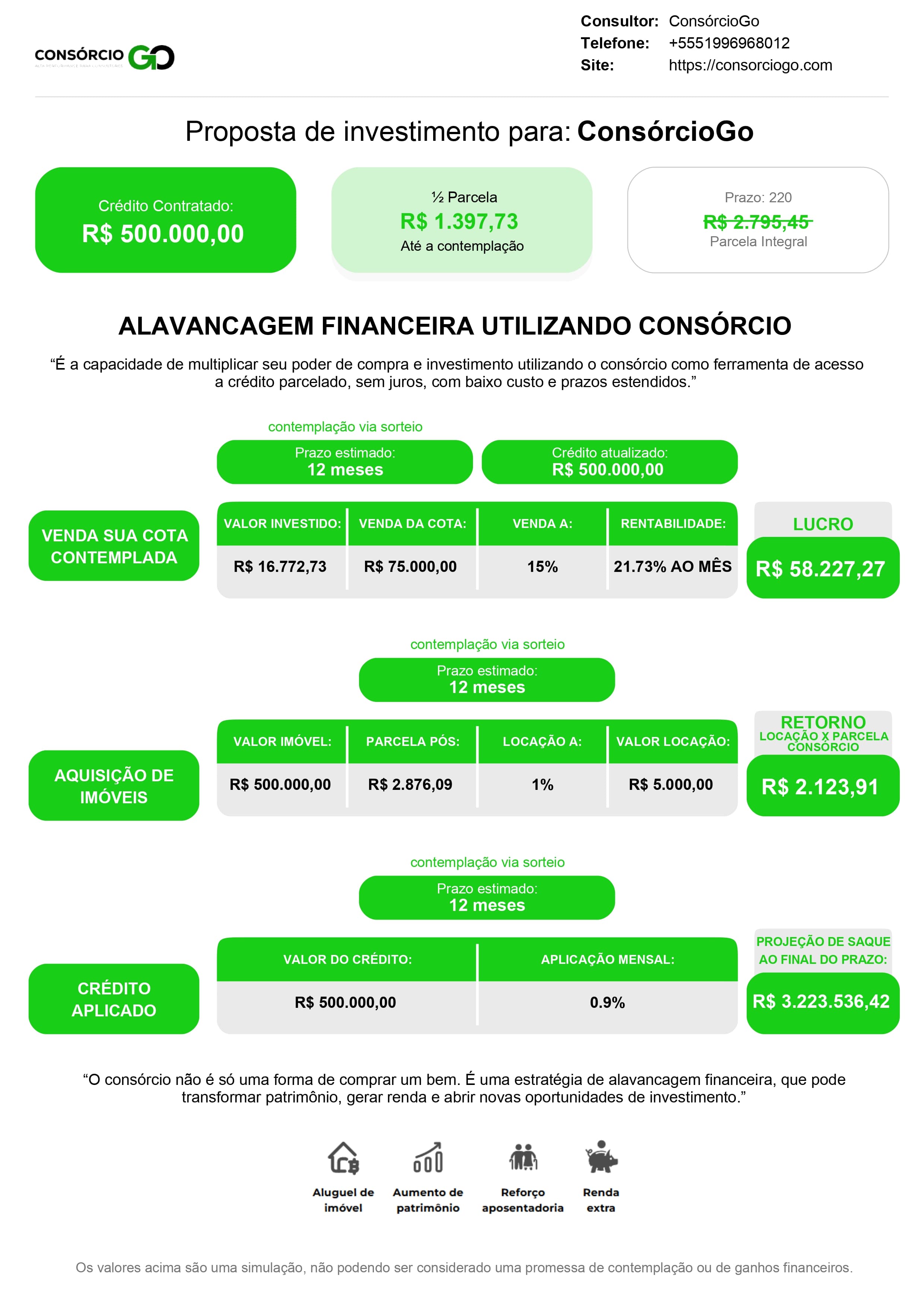 Proposta PDF